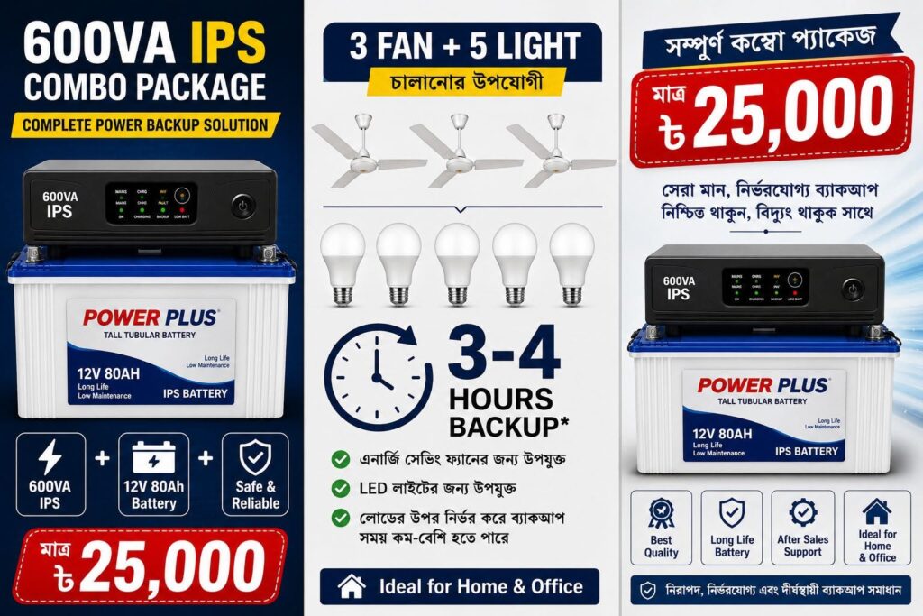600VA IPS Combo Package